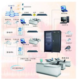 河南恒安通信設備有限責任公司 專業代理代辦服務，助力通信行業發展
