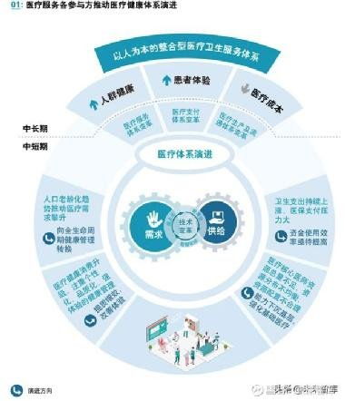海量數(shù)據(jù)股吧（603138）與人工智能應(yīng)用軟件開(kāi)發(fā) 贏家聊吧的新機(jī)遇